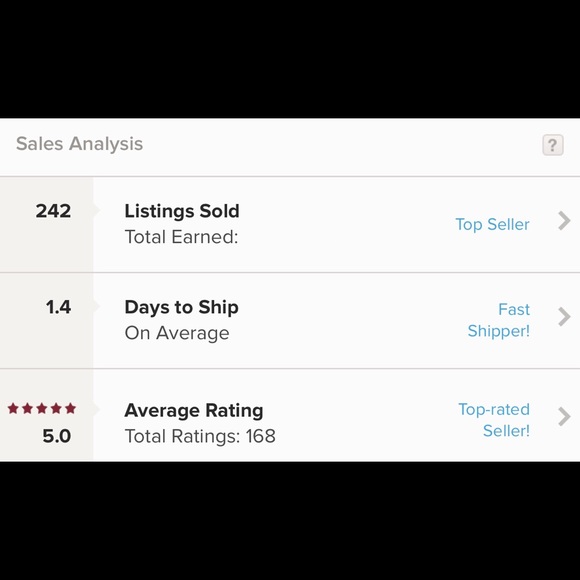 Recent feedback and ratings from happy customers - Picture 3 of 3